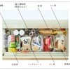 キッチン収納⑩食品ストックコーナー