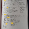 ノートに色々書いている。