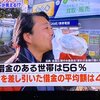 きちんと取得された統計情報でさえ、TVに掛かれば正しい数字が出てこない