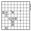 自作大道棋精選＃２０