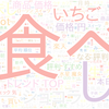 　Twitterキーワード[#ウチカフェしよう]　01/29_09:00から60分のつぶやき雲