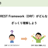 Django REST Framework はじめの一歩 〜押さえておきたい３つのポイント〜