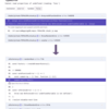 Sentry sourcemapの導入とエラーハンドリング