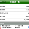 本日の万馬券