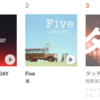 今週のヒット曲を貼っておく！J-POP TOP10 2026/03/11～2026/03/17
