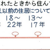 改元は、情報システムよりも社会的コスト