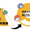 MZDAOの目指すものが公開されています