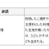 『こなもん』がいいねと君が言ったから…