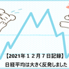 【2021年１２月７日記録】日経平均は大きく反発しました