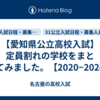 【愛知県公立高校入試】定員割れの学校をまとめてみました。【2020~2024】