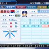 パワプロ2019 再現選手 パワナンバー  星野仙一 