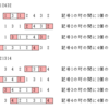 ランフォードの問題（２）の解