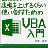 VBAの代替ソリューションになるはずだったLightSwitchって知ってますか