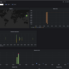 Fly.io のファーストインプレッション