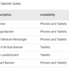 【AdMob】広告ごとのサイズ