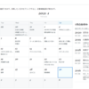 暦モードで見ると自分がたまにブログをかけていないんだなと気づいた