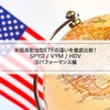SPYD・VYM・HDV パフォーマンスの違いを徹底比較！