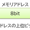 I2CのEEPROMの容量とアドレス指定