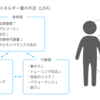 筋トレで減量するなら注意したい「利用可能エネルギー量の不足」について知っておこう！