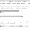 我が家のお小遣い制度は成功報酬型。いずれベーシックインカムを導入するかも