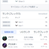 【LOLランク戦】2024S3版　反省点