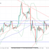 2月17日　+18600