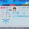 倉持 明1980(パワプロ2023再現選手)