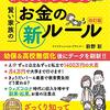 教育費、大学授業料恐るべしと雑感