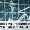 日々の株式投資記録　日経平均株価週間予想　191111～1115