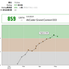 AtCoder Grand Contest 033