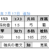 ステップ限定　No.1153　SR孫尚香