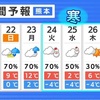 来週は今季最強の寒波…備えを！