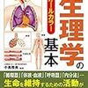 運動・からだ図解　新版　生理学の基本