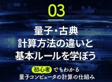 初心者でもわかる量子コンピュータの計算の仕組み【第3話】量子コンピュータの基本のルールを学ぼう