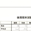 中２女子、期末テストの驚きの結果