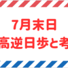 【2023年7月末日】7月末日権利付き最終日銘柄の最高逆日歩と考察