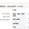 【資産公開】アラサー男性派遣社員の総資産（2021年11月末）