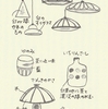 小津ごのみ：カタチでありナカミでもある‥