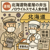 ノロウイルス検出で営業停止　JR京都伊勢丹の北海道展で発症相次ぐ