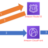 AWS初心者学習⑥　～Route53について～