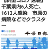 【新型コロナ速報】千葉県内6人死亡、1613人感染　市原の病院などでクラスター（千葉日報オンライン） - Yahoo!ニュース