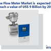 $9 Billion Flow Meter Market Overview, Trends, Opportunities, Growth and Forecast by 2023