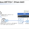 Nutanix MoveをAHVへデプロイしてみる（Prism GUI編）