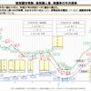 生活保護は別の世界の話ではない