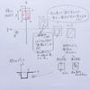 2018年度センター物理　第2問　B　誘導起電力の語呂合わせ　電磁気