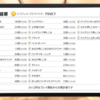 リングフィットアドベンチャー 729日目