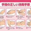 感染症対策　手洗いタイミング