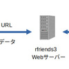 rfriends3のTIPS