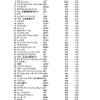 2021年5月の資産状況