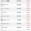 ＪＴ調整売り